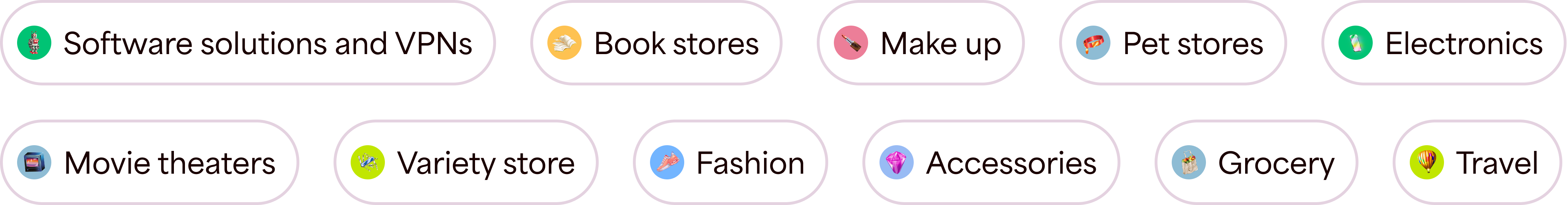 Storefront CategoriesB