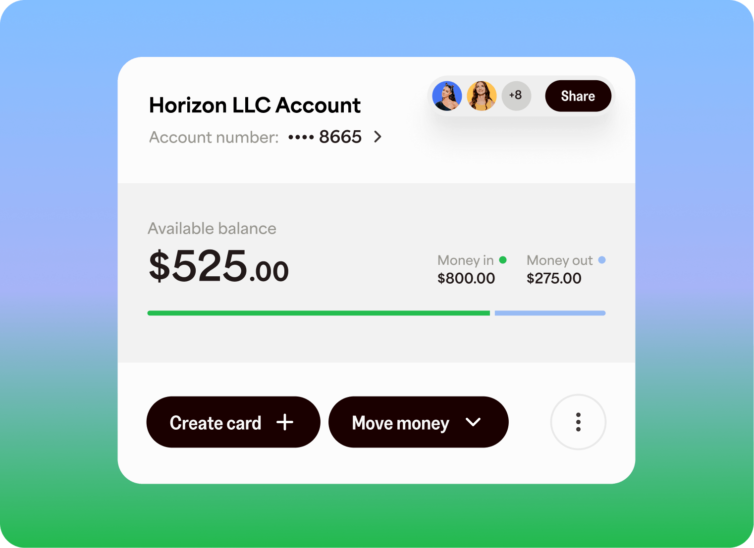 Per-client spend accounts with dedicated routing details